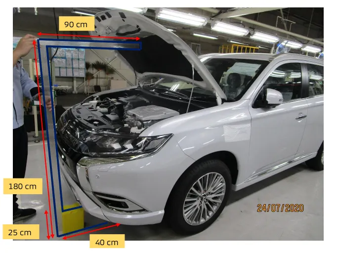 Measuring the FPDU assist device envelope in front of the PHEV: 90, 40, 25 and 180 cm