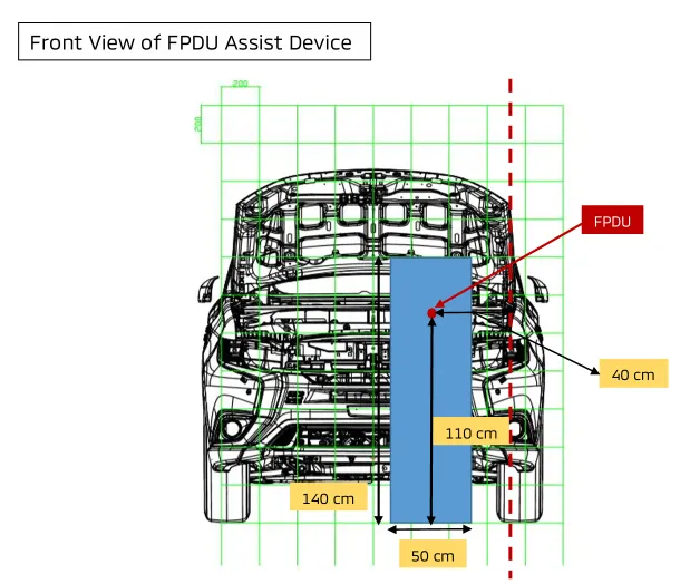Front-view geometry of the FPDU assist device relative to the PHEV