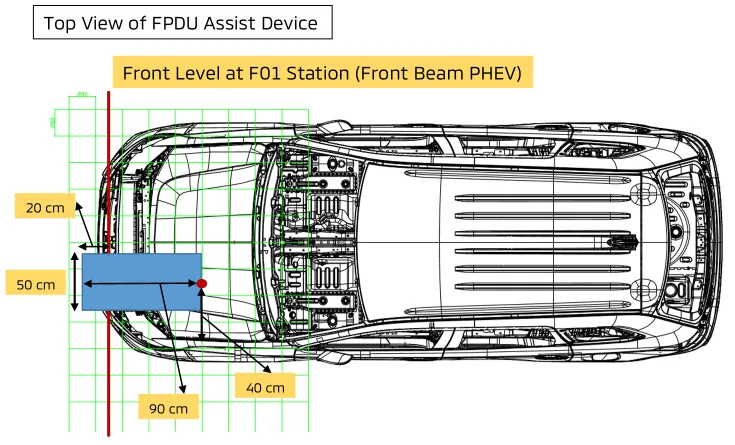 Top-view footprint of the FPDU assist device at the F01 station